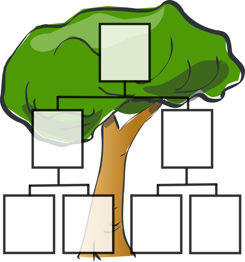 семейное дерево идеи
